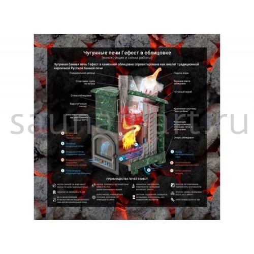 Печь дровяная чугунная Гефест GFS ЗК 30 (М) Печь дровяная чугунная Гефест GFS ЗК 30 (М)