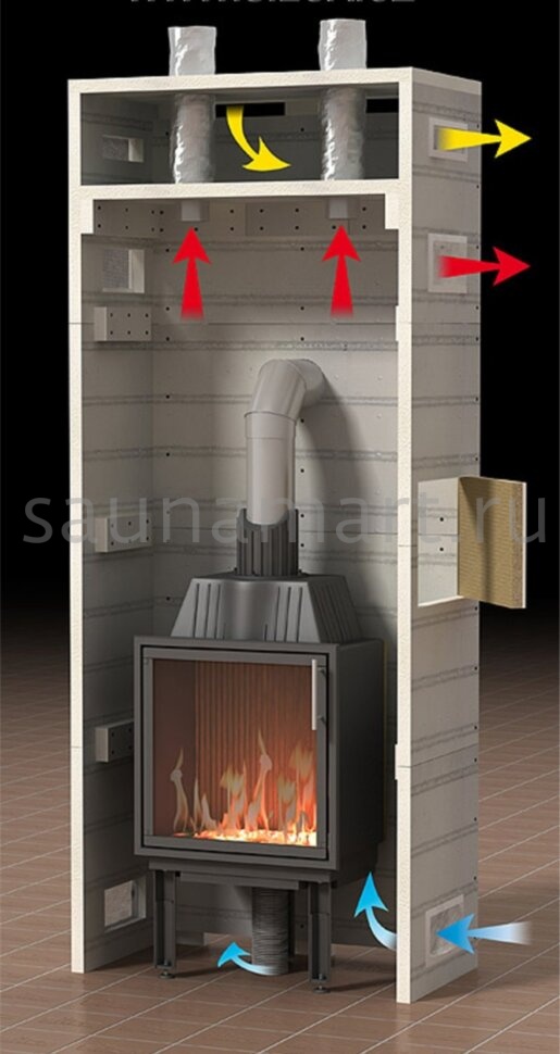 Плита огнезащитная из силиката кальция ИзолМакс 1000х610х30 мм Плита огнезащитная из силиката кальция ИзолМакс 1000х610х30 мм