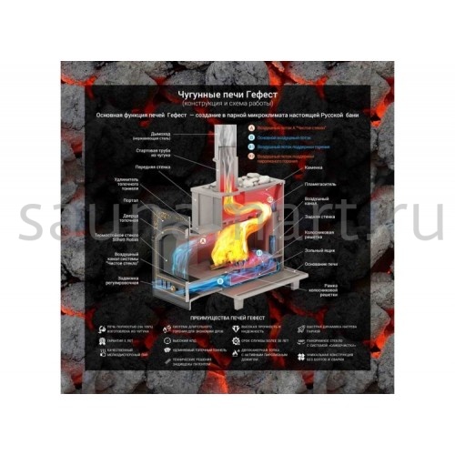 Печь дровяная чугунная Гефест GFS ЗК 25 (П2) Печь дровяная чугунная Гефест GFS ЗК 25 (П2)